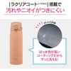 image:imageZojirushi SMVA60XA Vacuum Bottle 20 Ounce StainlessPale Taupe